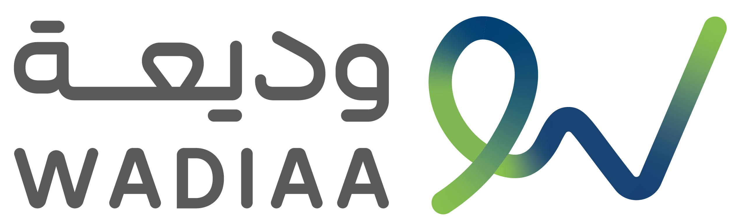 شركة الوديعة للأعمال التجارية ش.م.م